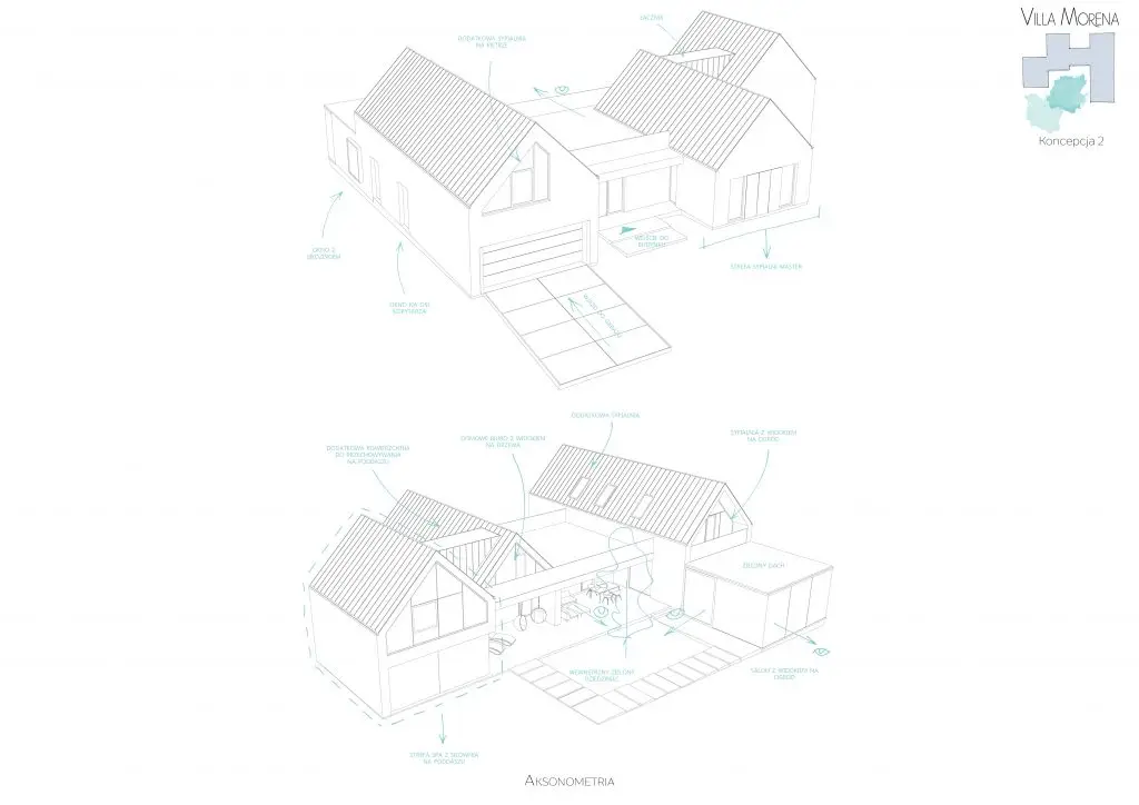 Milwicz Architekci - projekty indywidualne - Mielno - działka rysunek