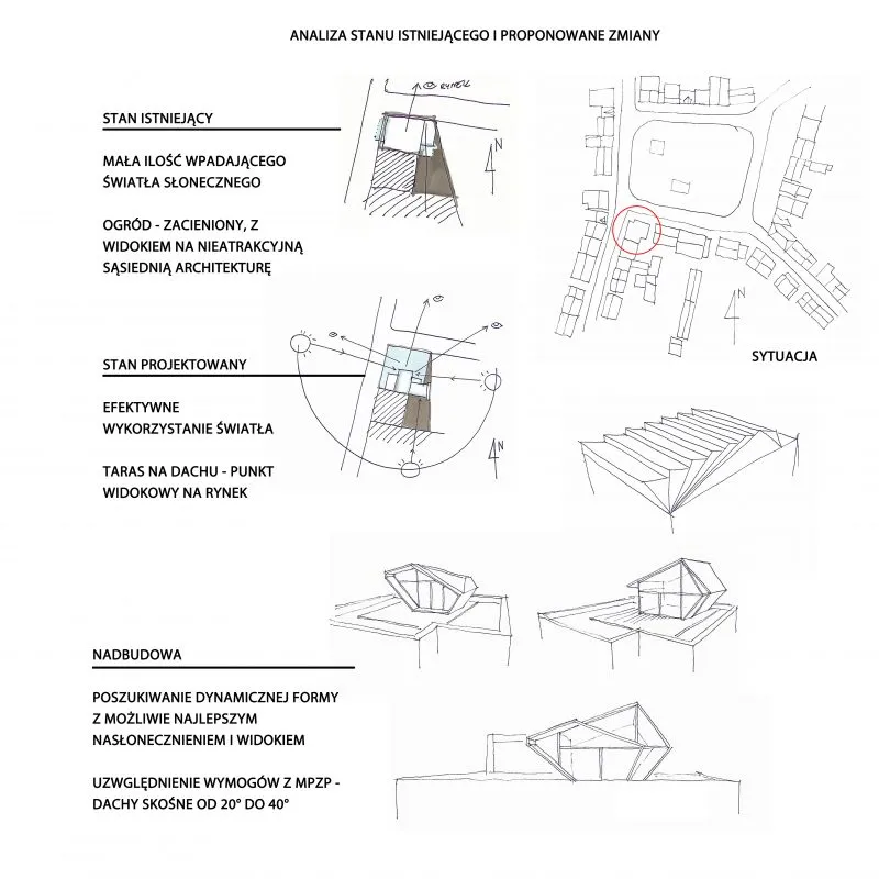 Milwicz architekci - projekty indywidualne - ślesin - proces projektowy - etap 2 -1