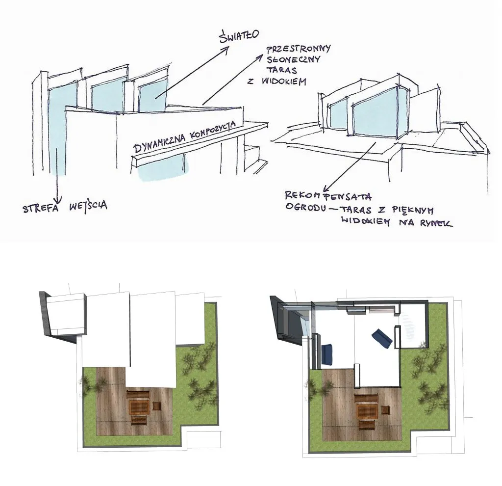 Milwicz architekci - projekty indywidualne - ślesin - proces projektowy - etap 4