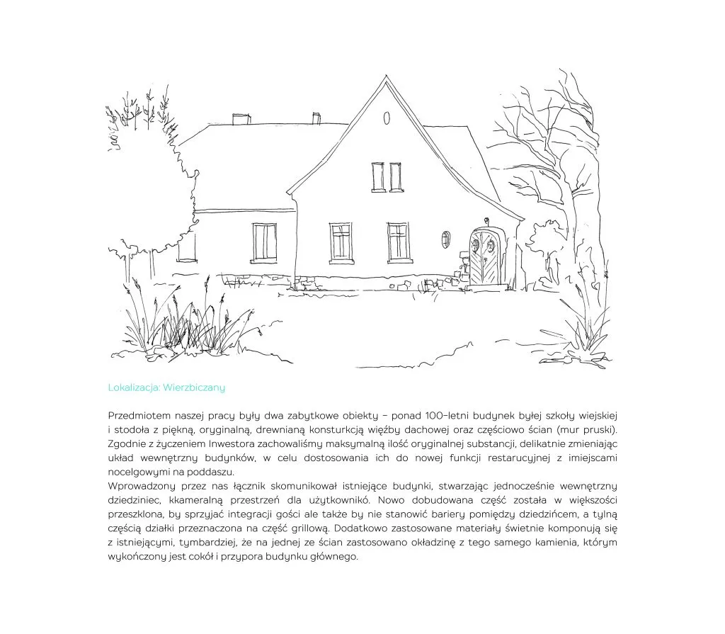 Milwicz architekci - projekty indywidualne - wierzbiczany - szkice - etap 1