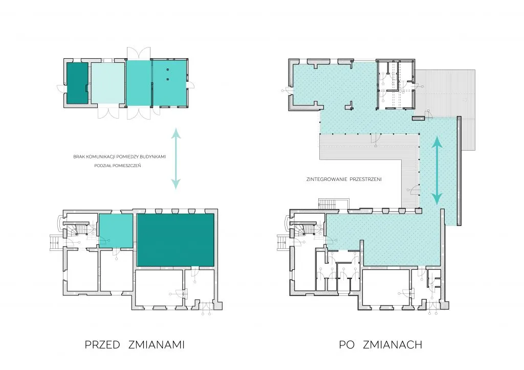 Milwicz architekci - projekty indywidualne - wierzbiczany - szkice - etap 2 po zmianach